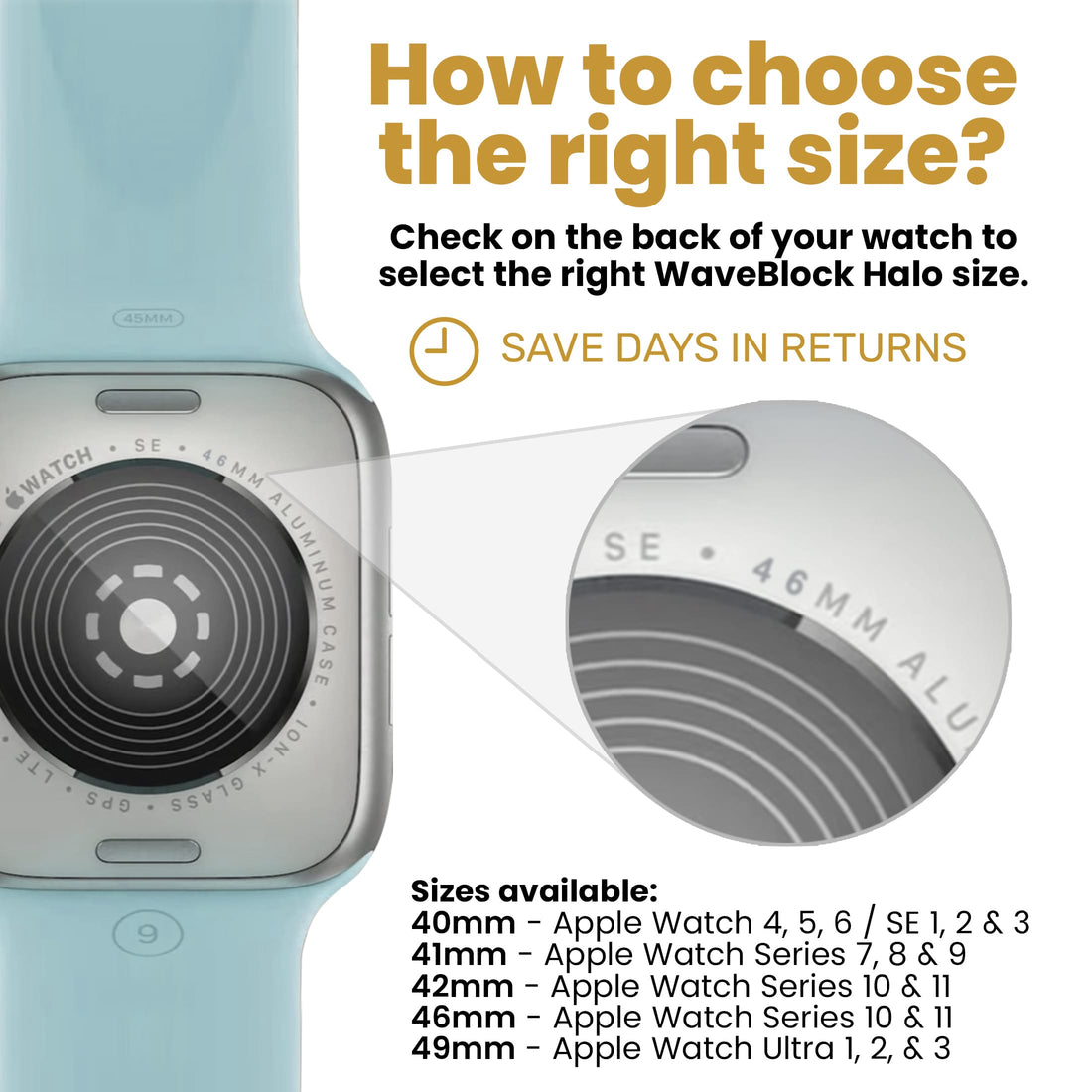WaveBlock® Apple Watch Cases Apple Watch Shielding Halo Bumper WaveBlock Halo Apple Watch Bumper | 84% EMF Reduction emf protection radiation blocker 5g