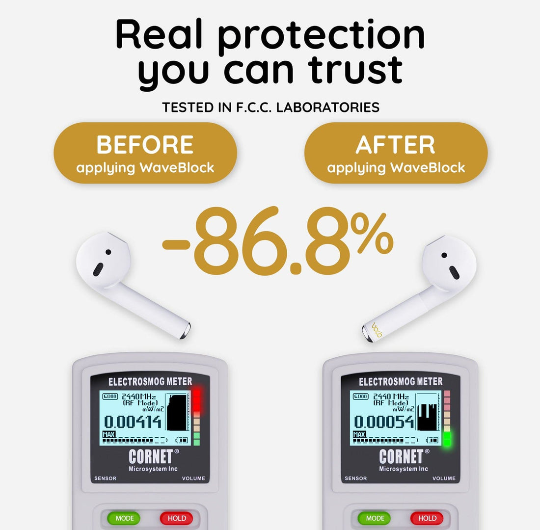 WaveBlock™ Earbud Stickers WaveBlock™ Classic WaveBlock™ Classic | Ultimate Protection from EMF Radiation emf protection radiation blocker 5g