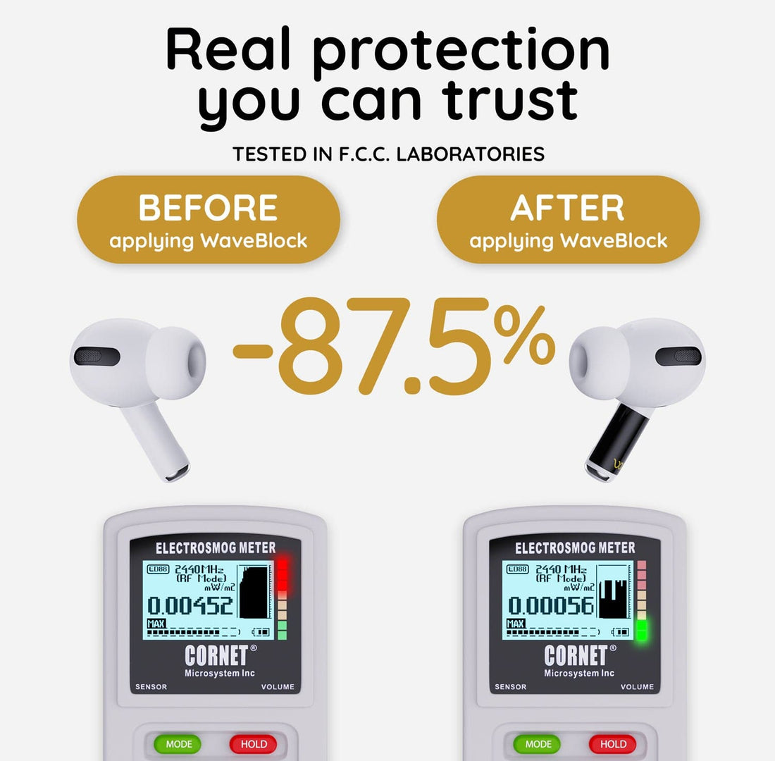 Radiation Shield for AirPods Pro Pro WaveBlock – WaveBlock®